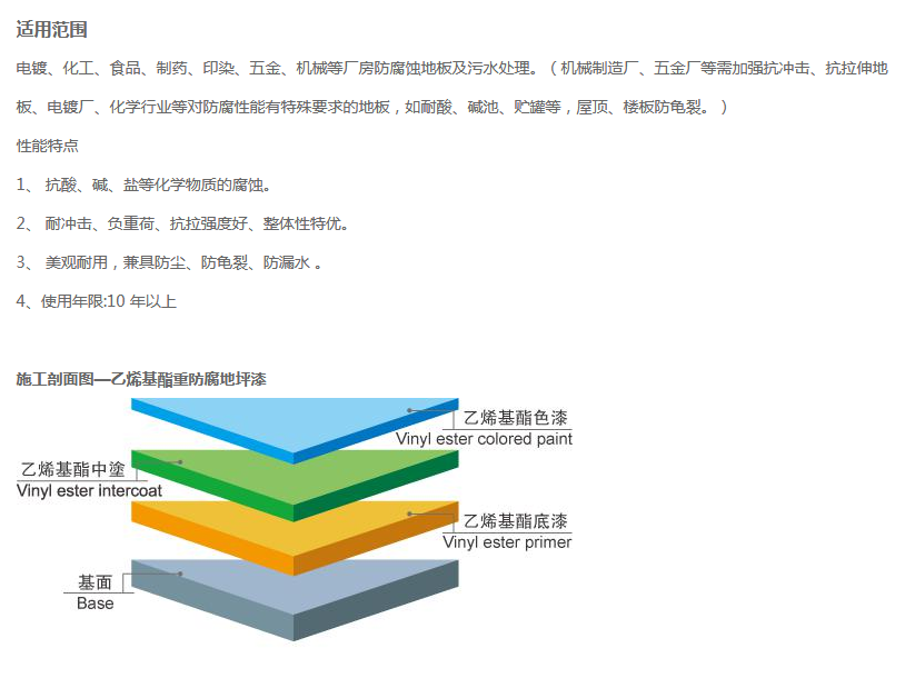 环氧防腐地坪介绍.png